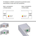 Klika smart uzamykání hranatá zlatá mat